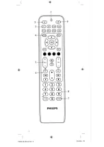 Предварительный просмотр 2 страницы Philips SRP20086 (Italian) Manuale D'Uso