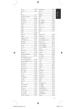 Preview for 15 page of Philips SRP2008B User Manual