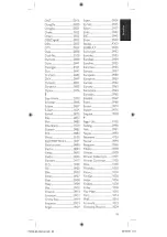 Preview for 17 page of Philips SRP2008B User Manual