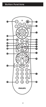 Preview for 4 page of Philips SRP2014C/27 User Manual