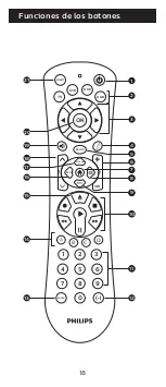 Preview for 18 page of Philips SRP2014C/27 User Manual