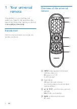 Предварительный просмотр 4 страницы Philips SRP3011 User Manual