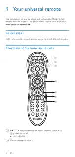 Предварительный просмотр 4 страницы Philips SRP3013 User Manual