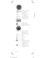 Preview for 10 page of Philips SRP4004 User Manual