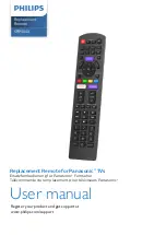 Philips SRP4040 User Manual предпросмотр