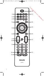 Preview for 2 page of Philips SRP5002 Installation Manual