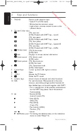 Preview for 6 page of Philips SRP5002 Installation Manual