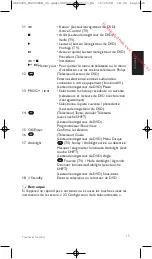 Preview for 15 page of Philips SRP5002 Installation Manual