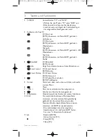 Preview for 23 page of Philips SRP5002 User Manual