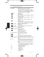 Preview for 32 page of Philips SRP5002 User Manual