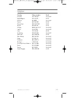 Preview for 103 page of Philips SRP5002 User Manual