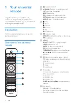 Preview for 3 page of Philips SRP6011 User Manual