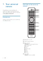 Preview for 4 page of Philips SRP6013 User Manual