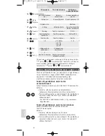 Preview for 72 page of Philips SRP620 Instructions For Use Manual