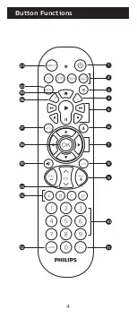 Preview for 4 page of Philips SRP9348D/27 User Manual