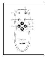 Preview for 2 page of Philips SRU 1010 Instructions For Use Manual