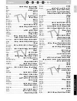 Preview for 64 page of Philips SRU 1010 Instructions For Use Manual