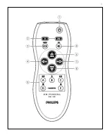 Preview for 2 page of Philips SRU 1020 Instructions For Use Manual