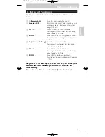 Preview for 15 page of Philips SRU 152 Instructions For Use Manual