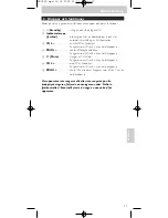 Preview for 27 page of Philips SRU 152 Instructions For Use Manual