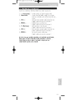 Preview for 35 page of Philips SRU 152 Instructions For Use Manual