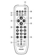 Предварительный просмотр 2 страницы Philips SRU 3040/10 Instructions For Use Manual