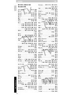 Предварительный просмотр 93 страницы Philips SRU 3040/10 Instructions For Use Manual