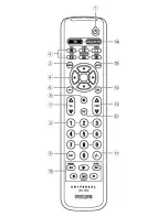 Preview for 2 page of Philips SRU 5020 Instructions For Use Manual