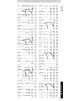 Preview for 68 page of Philips SRU 5020 Instructions For Use Manual