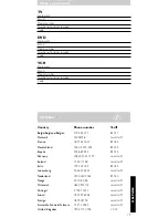 Preview for 78 page of Philips SRU 5020 Instructions For Use Manual