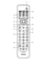 Preview for 2 page of Philips SRU 5030/87 Instructions For Use Manual