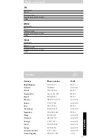 Preview for 78 page of Philips SRU 5030/87 Instructions For Use Manual