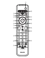 Предварительный просмотр 3 страницы Philips SRU 5040/05 Instructions For Use Manual