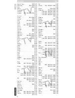 Предварительный просмотр 18 страницы Philips SRU 5040/05 Instructions For Use Manual