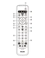 Предварительный просмотр 3 страницы Philips SRU 5040 Instructions For Use Manual