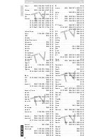 Предварительный просмотр 94 страницы Philips SRU 5040 Instructions For Use Manual