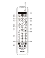 Предварительный просмотр 3 страницы Philips SRU 5060/86 Instructions For Use Manual