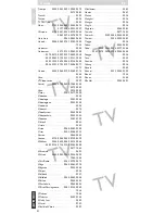 Предварительный просмотр 80 страницы Philips SRU 5060/86 Instructions For Use Manual