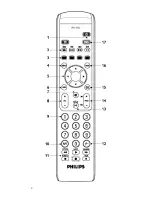 Preview for 2 page of Philips SRU 5120/87 User Manual