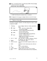 Preview for 35 page of Philips SRU 5120/87 User Manual