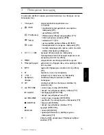 Preview for 45 page of Philips SRU 5120/87 User Manual