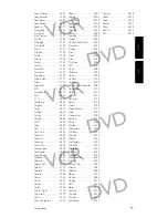 Preview for 97 page of Philips SRU 5120/87 User Manual