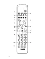 Предварительный просмотр 2 страницы Philips SRU 5130/86 User Manual