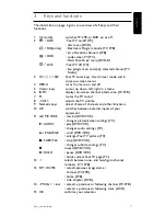 Предварительный просмотр 7 страницы Philips SRU 5130/86 User Manual