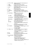 Предварительный просмотр 27 страницы Philips SRU 5130/86 User Manual