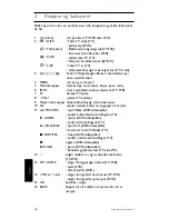 Предварительный просмотр 66 страницы Philips SRU 5130/86 User Manual