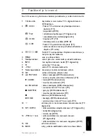 Предварительный просмотр 75 страницы Philips SRU 5130/86 User Manual