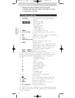 Предварительный просмотр 28 страницы Philips SRU 520 Instructions For Use Manual