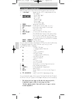 Предварительный просмотр 42 страницы Philips SRU 520 Instructions For Use Manual