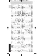 Предварительный просмотр 60 страницы Philips SRU 520 Instructions For Use Manual